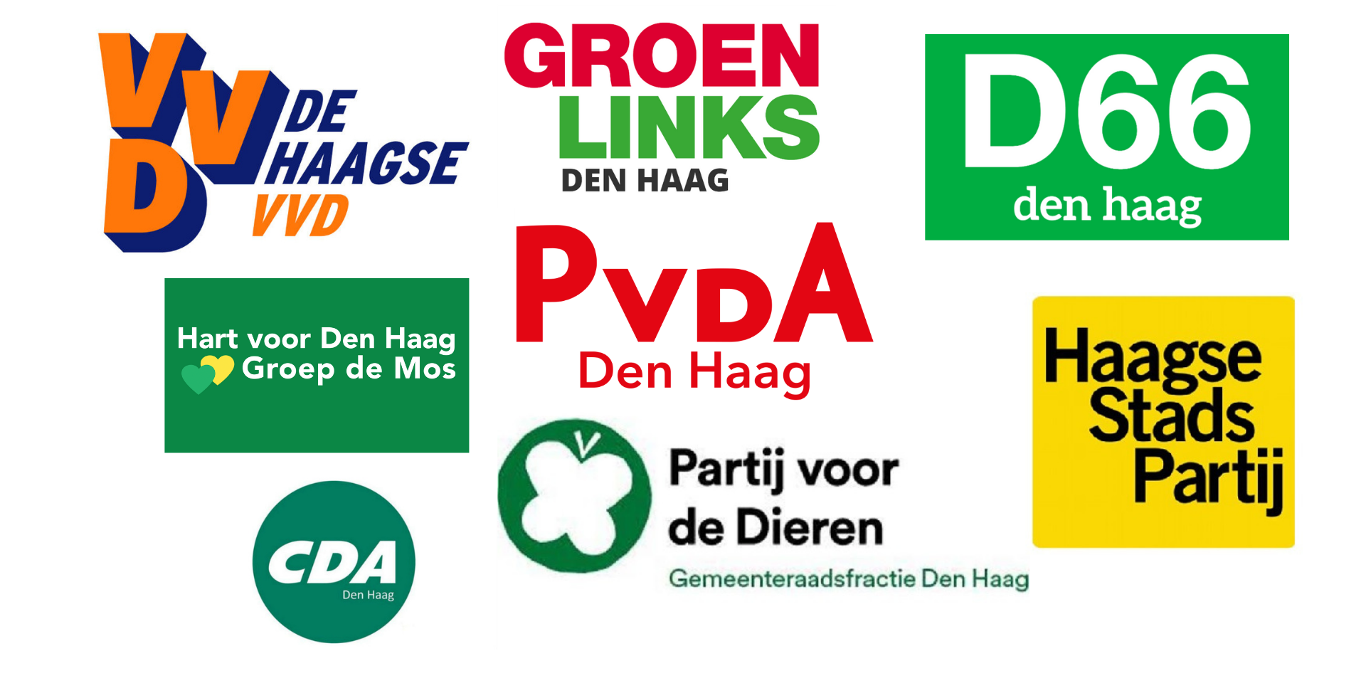 Politieke Partijen