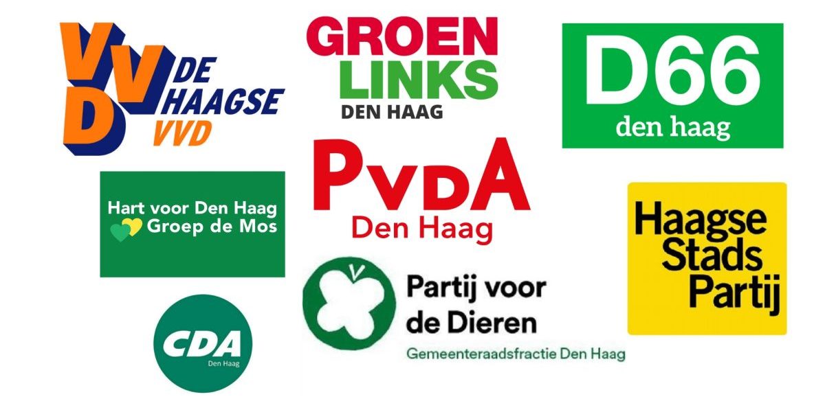 Politieke Partijen