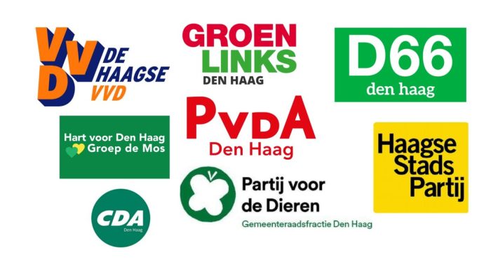 Politieke Partijen