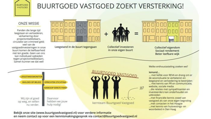 buurtgoedx